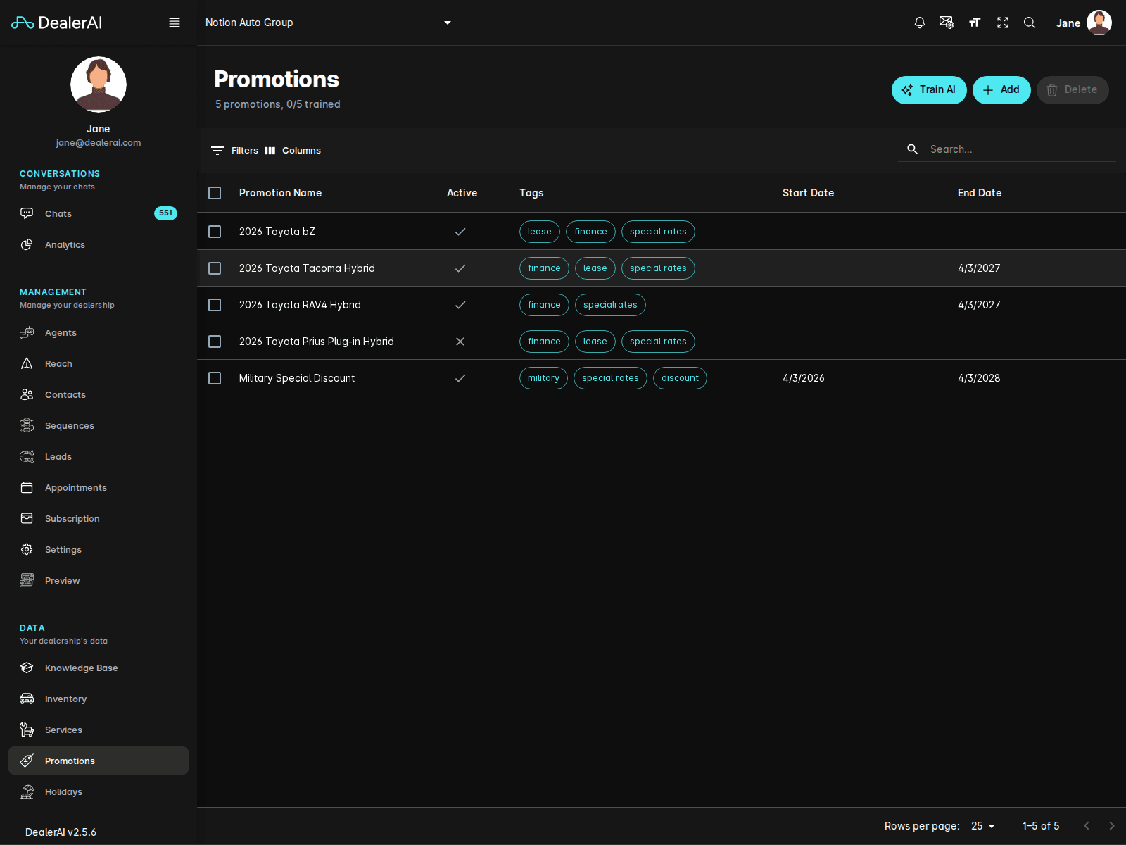 Promotions list